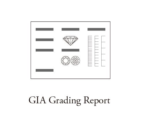 すべてのブライダルダイアモンド（0.18 ct以上）に対して、GIA Grading Reportを用意し個々のダイアモンドの特性を確認できる